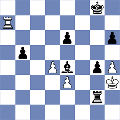 Duneas - Rosenberg (Chess.com INT, 2021)