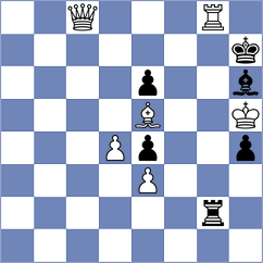 Tilahun - Mena (chess.com INT, 2024)