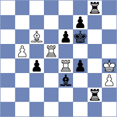 Biletskyy - Sethuraman (chess.com INT, 2024)