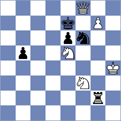 Akhayan - Garcia Correa (chess.com INT, 2024)