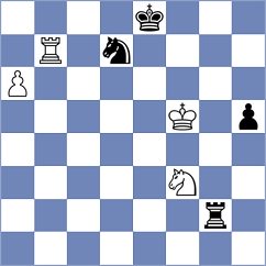Altman - Sargsyan (chess.com INT, 2021)