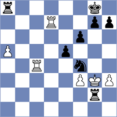 Masruri - Mendonca (chess.com INT, 2024)