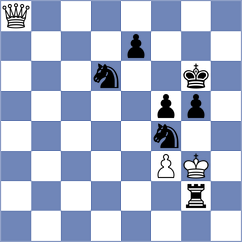 Fieberg - Weetik (chess.com INT, 2023)