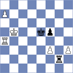 Zubov - Tanenbaum (chess.com INT, 2021)