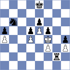 Nasybullina - Sadovsky (chess.com INT, 2024)