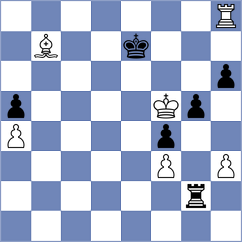 Lorparizangeneh - Mendoza (chess.com INT, 2023)