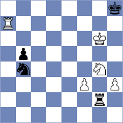 Yuan - Kolb (chess.com INT, 2024)