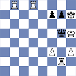 Zia - Halkias (chess.com INT, 2021)