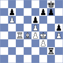 Banusz - Shandrygin (chess.com INT, 2024)