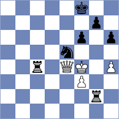 Kalashian - Araujo Sanchez (chess.com INT, 2021)