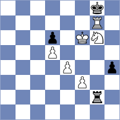 Tong - Santos (chess.com INT, 2022)