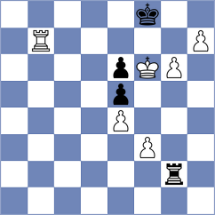 Petrov - Novik (chess.com INT, 2024)