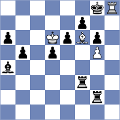 Maders - Gupta (Chess.com INT, 2021)