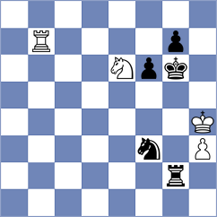 Guedes - Rilloraza (Lichess.org INT, 2021)
