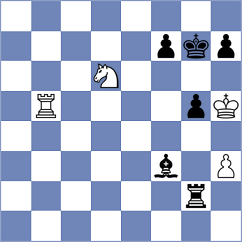 Gardezi - Katz (chess.com INT, 2023)