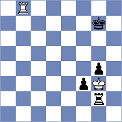 Bobula - Anisimov (Chess.com INT, 2017)