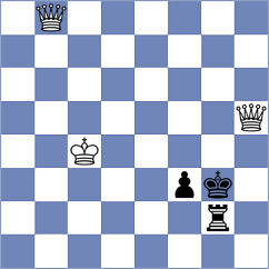 Zhigalko - Aditya (chess.com INT, 2024)