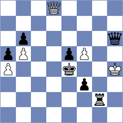 Rustemov - Sivakumar (chess.com INT, 2024)