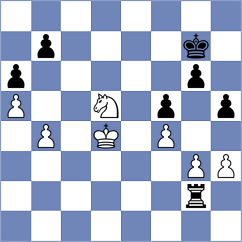 Daianu - Liascovich (Chess.com INT, 2020)