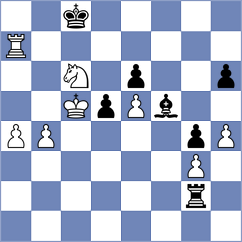 Gharibyan - Weetik (chess.com INT, 2023)