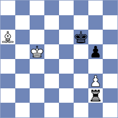 Gorozhanin - Tari (Chess.com INT, 2018)