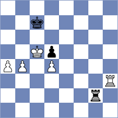 Gokerkan - Barbosa (chess.com INT, 2024)