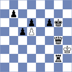 Liu - Hernandez Ojeda (chess.com INT, 2024)