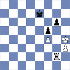 Ju - Mamedov (chess.com INT, 2024)