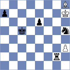 Bagrationi - Munoz (chess.com INT, 2024)