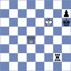 Urazayev - Garrido Dominguez (chess.com INT, 2023)