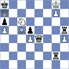 Polok - Dwilewicz (chess.com INT, 2021)