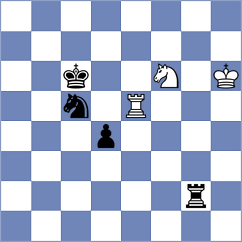 Dreev - Le Tuan Minh (chess.com INT, 2023)