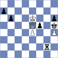 Kim - Vivas Zamora (Chess.com INT, 2021)