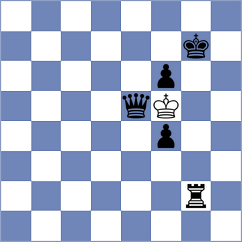 Biletskiy - Miszler (chess.com INT, 2022)