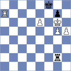 Spata - Kuznecovs (chess.com INT, 2023)