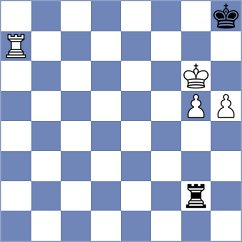 Levitan - Sovetbekova (chess.com INT, 2023)