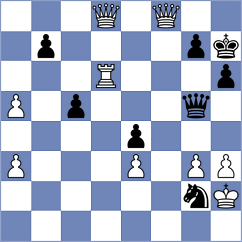Matt - Kovacs (chess.com INT, 2022)