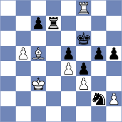 Gulkov - Mikhailova (chess.com INT, 2023)