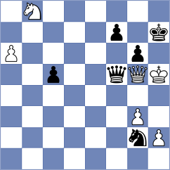 Batbold - Oro (chess.com INT, 2024)