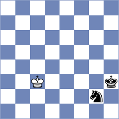 Dahanayake - Manush (Chess.com INT, 2021)