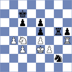 Oberholzer - Markosian (Chess.com INT, 2017)