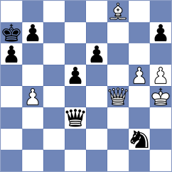 Sirosh - Harvey (chess.com INT, 2022)