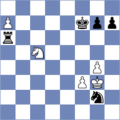 Miladinovic - Batista Rosas (chess.com INT, 2024)