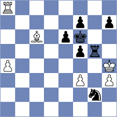 Karnaukhova - Bologan (Chess.com INT, 2021)