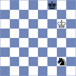 Erdogdu - Zherebtsova (chess.com INT, 2023)