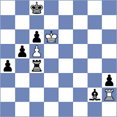Fajdetic - Osiecki (chess.com INT, 2023)