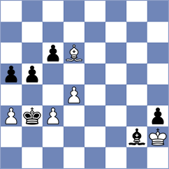 Ljukin - Kuznecov (Chess.com INT, 2020)