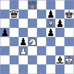Guzman Moneo - Bon (chess.com INT, 2023)