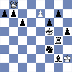 Zhu - Pichot (chess.com INT, 2024)