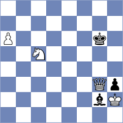 Mendez Fortes - Sernecki (chess.com INT, 2023)